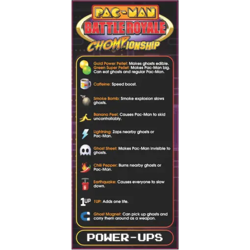 Pac-Man Battle Royale CHOMPionship – Standard