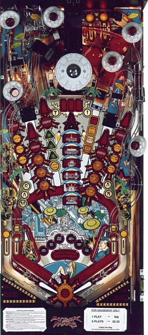 Attack From Mars Pinball Machine by Bally